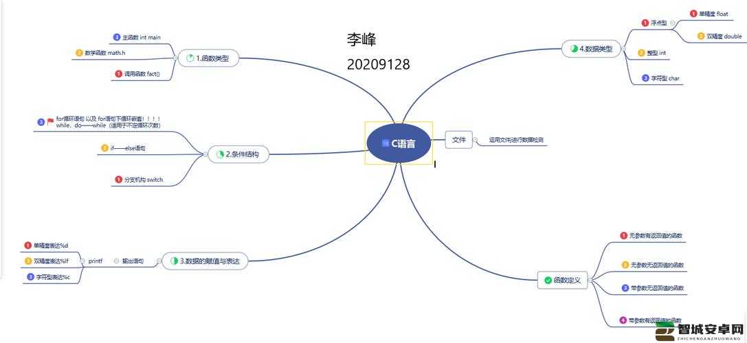 丰年经的继拇中文 3 的特色和机能：强大的语言处理与多样功能展现